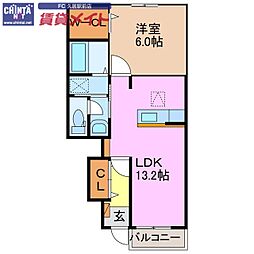 近鉄大阪線 川合高岡駅 徒歩12分