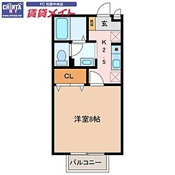 近鉄山田線 斎宮駅 5.1km