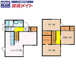 近鉄山田線 斎宮駅 3.2km