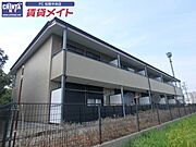 リバーサイドハイツの賃貸物件