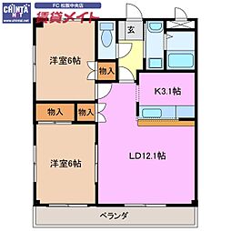 近鉄山田線 東松阪駅 徒歩30分