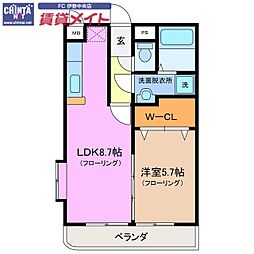 近鉄山田線 宮町駅 徒歩37分