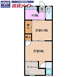 近鉄山田線 小俣駅 徒歩7分