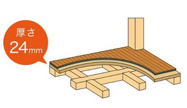 1階と2階の床に厚さ24mmの合板を敷く「剛床工法」を採用。土台と梁に直接留め付け、床を一つの面として一体化させることにより、建物のねじれや変形を防ぎます。横からの圧力にも非常に強く、台風や地震にも優