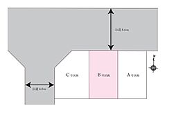 埼玉県川口市前川１丁目