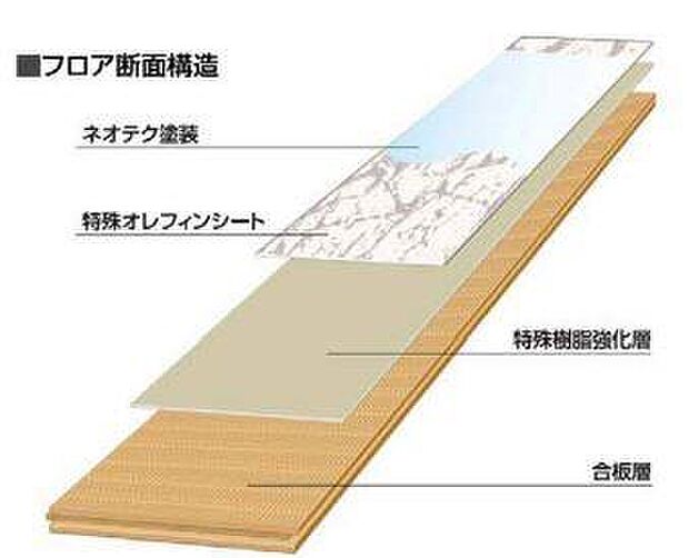 耐水性・耐傷性に優れた高機能フロア。清潔感・透明感のある意匠を採用し、お部屋を明るく表現します。