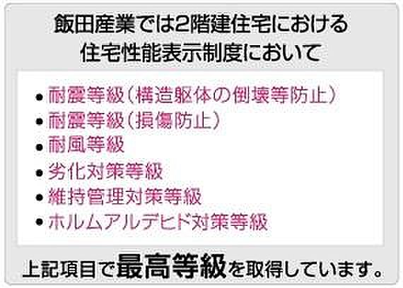 耐震等級、耐風等級、劣化対策等級、維持管理対策等級、ホルムアルデヒド対策等級に優れた評価を取得