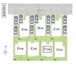 埼玉県川口市南鳩ヶ谷７丁目
