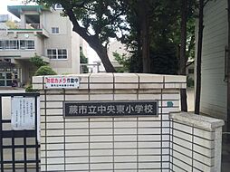 周辺施設の画像