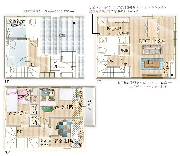 間取り