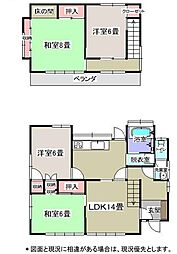 埼玉県狭山市広瀬東２丁目32-28