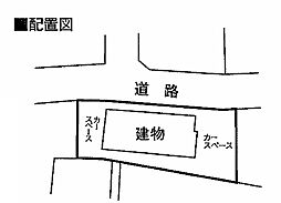 埼玉県川越市砂新田１丁目22-7