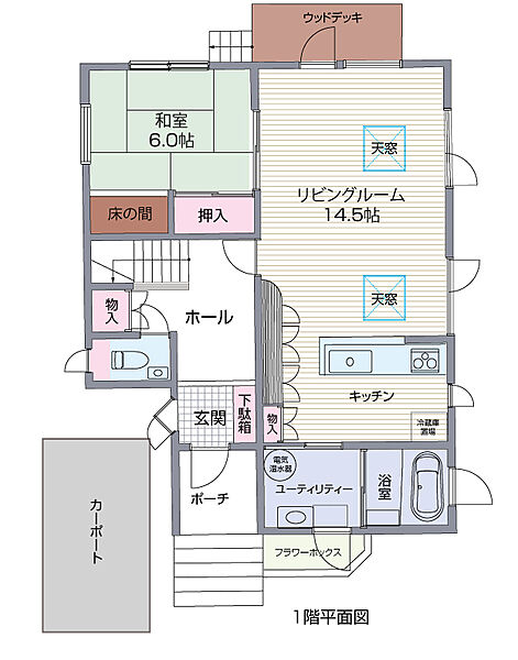 間取り：301000113070