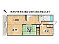 プレステージ西明石34階1,580万円