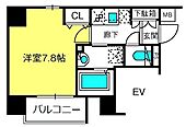 リヴシティ浦和常盤弐番館のイメージ
