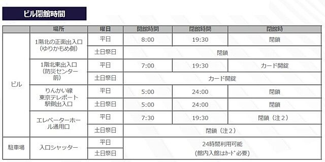設備