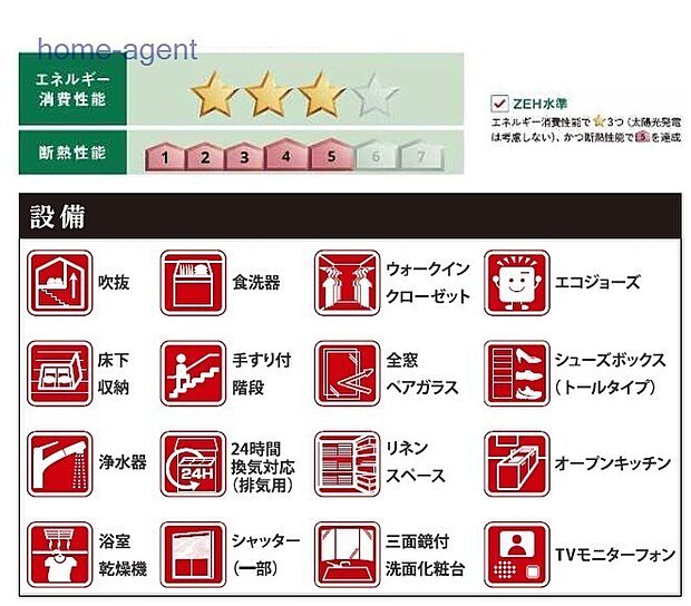 AZEH水準で税制優遇。