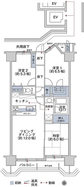 間取り：320000029441