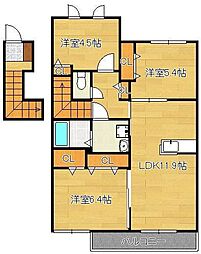 シャーメゾン畠田I 2階