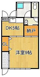 筑豊電気鉄道 木屋瀬駅 徒歩6分