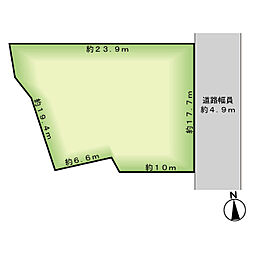 鶴見区安田一丁目土地