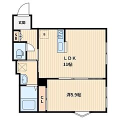 物件の間取り