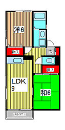 ナチュラルハウスA 2LDKの間取図画像