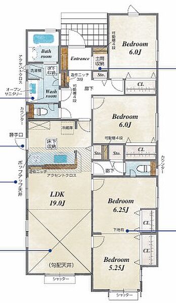 間取り