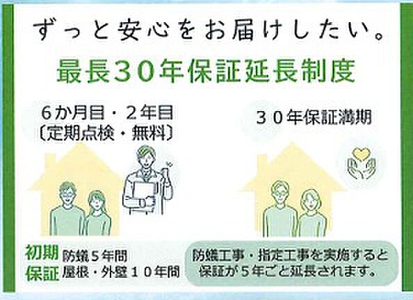 アフターサービス