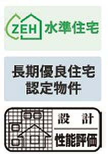 性能評価