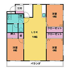 物件の間取り