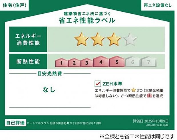 第三者評価の省エネ性能ラベルがあり安心・快適な住まいです。 