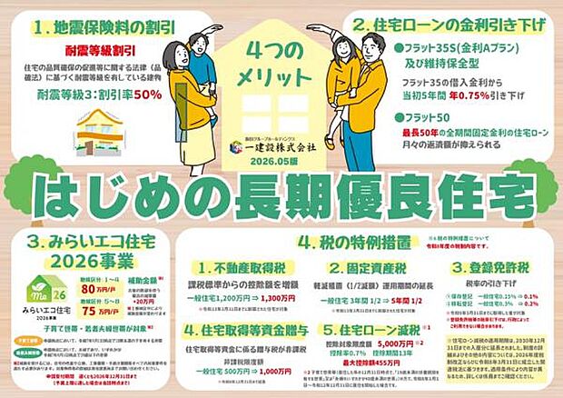 税優遇等、4つのメリットがある長期優良住宅認定物件です。