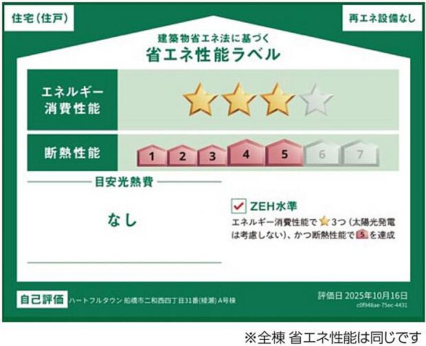 エネルギー消費性能3、断熱性能5取得。