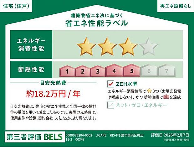 エネルギー消費性能3、断熱性能5取得。
