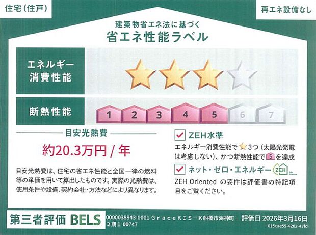 エネルギー消費性能3、断熱性能5取得。ZEH水準仕様です。
