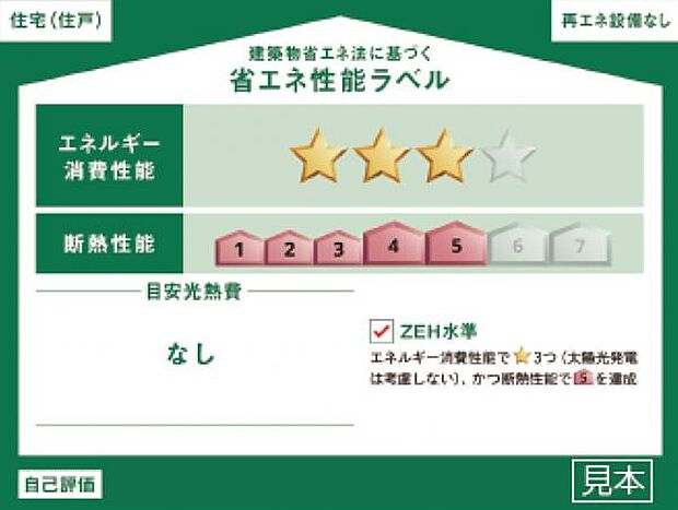 第三者評価の省エネ性能ラベルがあり安心・快適な住まいです。