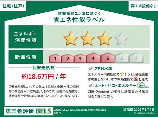 エネルギー消費3を達成、断熱性能5を達成