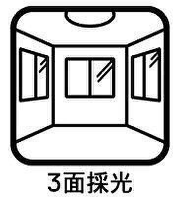 ◇3面採光◇3面採光を確保しておりますので陽当たり良好です。明るく開放感のあるお部屋です。窓を開けると空気の通り道ができて風通しが良いのも特徴です。カビの発生を予防することもできますね。