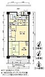 川崎市幸区下平間 6階建 築20年のイメージ