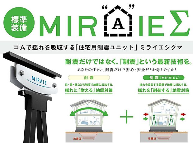 地震で被災した熊本城の復旧工事にも使われた、住友ゴムの「特殊高減衰ゴム」を採用した、住宅用制震ユニットを標準装備。地震の本震以外にも、繰り返す余震の揺れを抑え、補修費発生リスクを低減します。