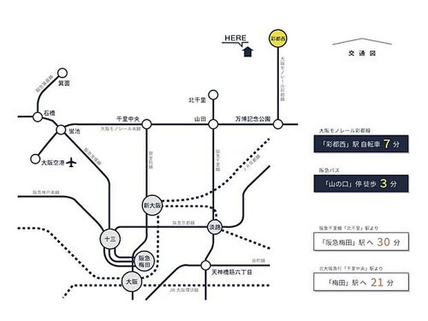 路面図■大阪モノレールは、梅田方面のアクセスの良さはもちろん、阪急・大阪メトロ、京阪などの乗り換えにも便利♪伊丹空港へも1本でいけるので仕事やお出かけにも利用しやすい路線です♪