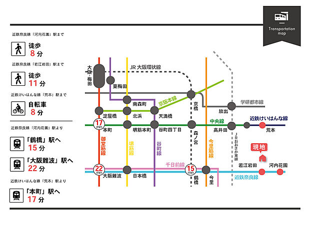 近鉄奈良線は鶴橋・難波・日本橋へのアクセスの良さはもちろん、奈良方面へのアクセスも良く、ご実家やご夫婦の職場など、大阪と京都方面に分かれている方にも便利な路線です。