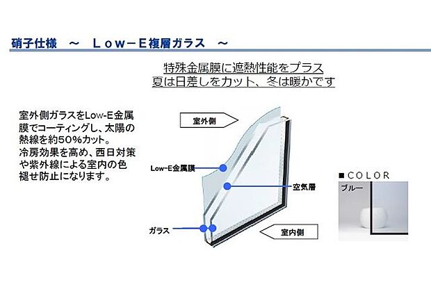 室外側ガラスをLow-E金属膜でコーティングし、太陽の熱線を約50％カット。冷暖房効果を高め、西日対策や紫外線による室内の色褪せ防止になります。