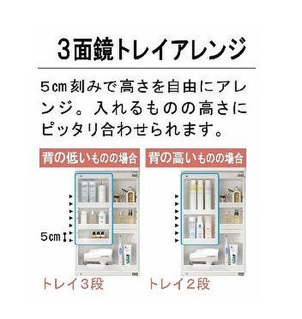 収納スペースは5cm刻みでアレンジ可能。使う人に合わせてお好みで配置できます