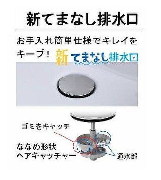 つまりを防ぐななめ形状でお手入れ簡単です。
