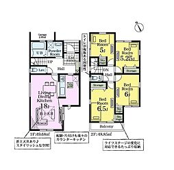 千葉県市原市若宮３丁目