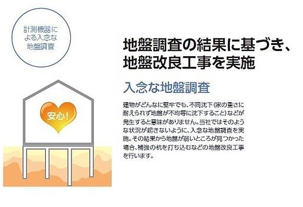 入念な地盤調査を実施し地盤が弱い場所には補強の杭を打ち込むなど地盤改良工事を実施しています。