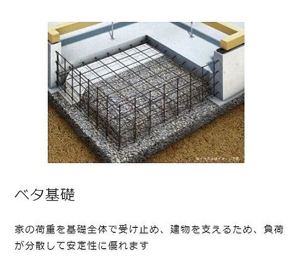 家の荷重を基礎全体で受け止め、建物を支えるため、負荷が分散して安定性に優れます。