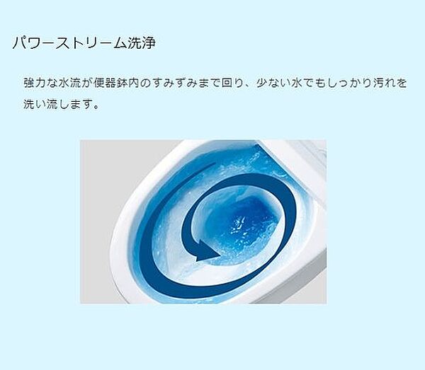 強力な水流が便器内隅々まで回り、少ない水で汚れをしっかり洗い流します